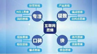 互聯(lián)網(wǎng)時(shí)代文化產(chǎn)業(yè)的十大新特征 重構(gòu)價(jià)值鏈與創(chuàng)新文化活動